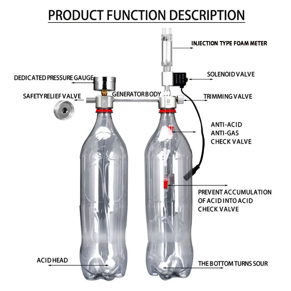 Aquarium DIY CO2 Reactor Gener - огляд і ціна Aquarium Plant Order